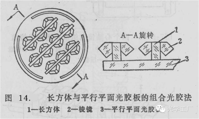 濾光片