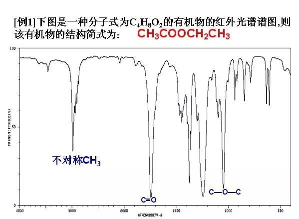 濾光片 濾光片