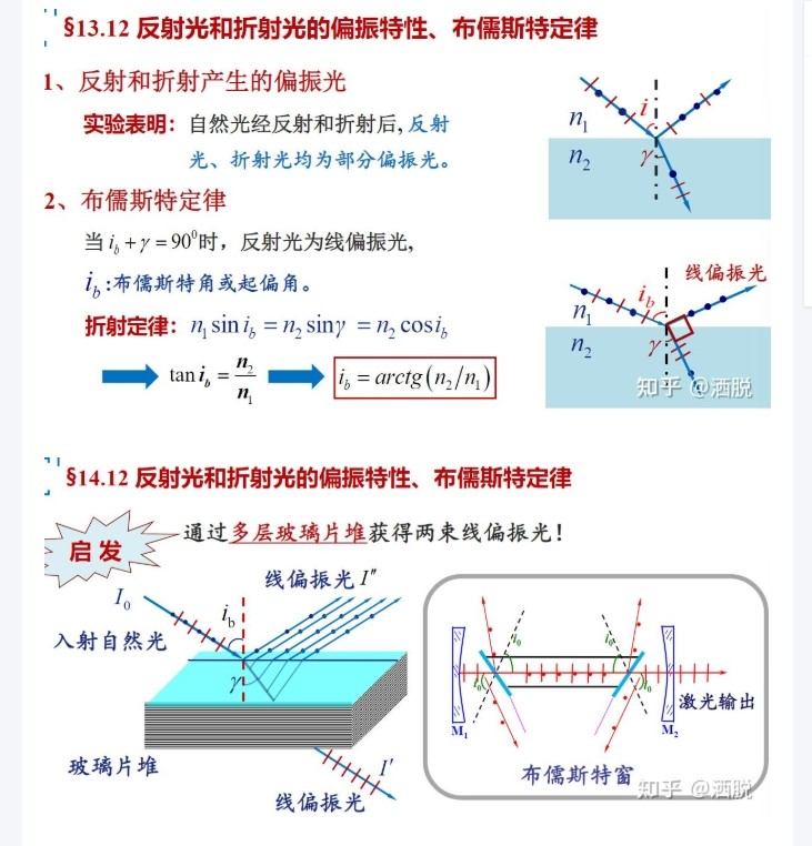 反射光和折射光的偏振特性、布儒斯特定律