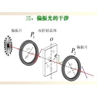 什么是偏振光？偏振光是如何完成檢測的？